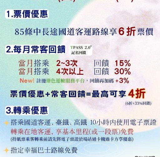 國道客運中秋連假享6折　高雄監理所啟動安全查核 並加開墾丁快線班次1